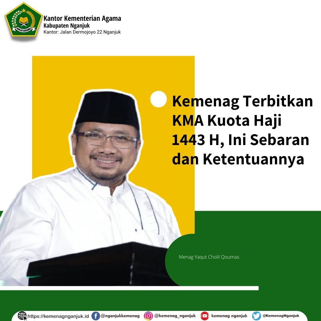 Kemenag Terbitkan KMA Kuota Haji 1443 H, Ini Sebaran dan Ketentuannya